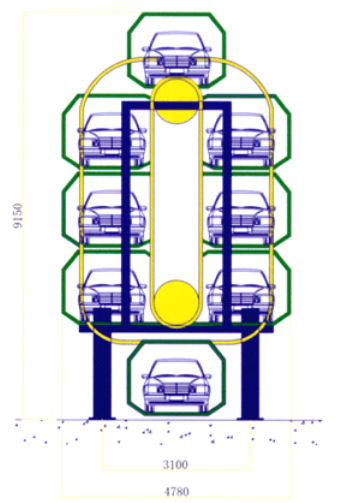 垂直循環(huán)機(jī)械類停車設(shè)備